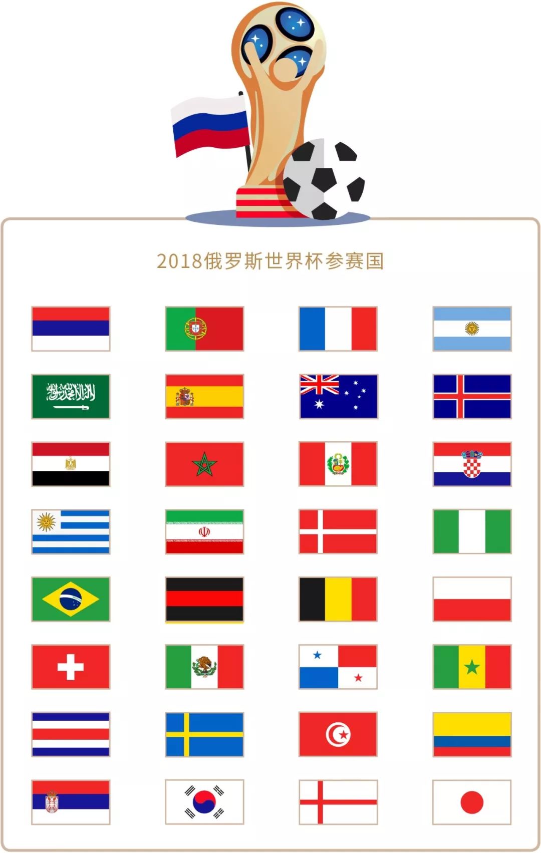 虽然桑乔