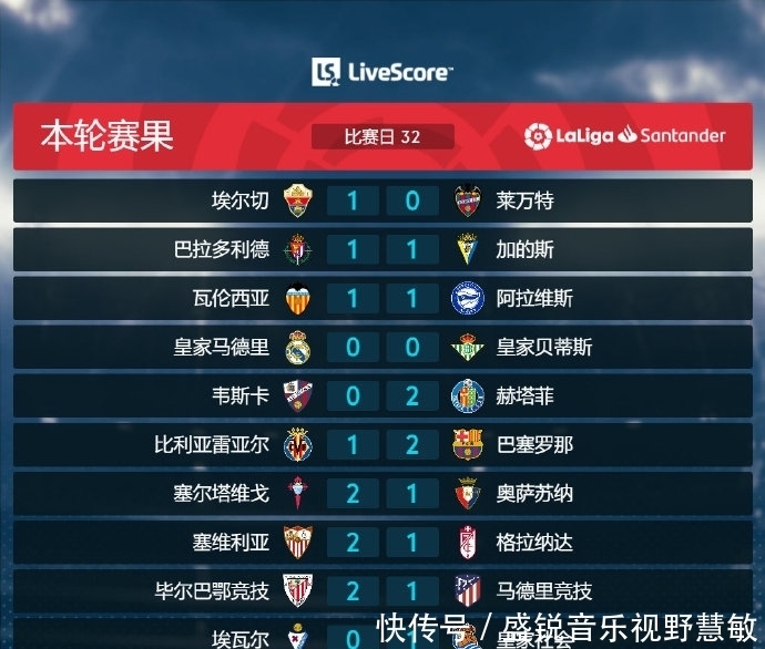 善于灵活运